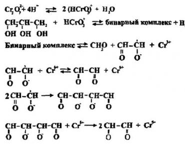 Физические и химические свойства бензола Озонирование бензола
