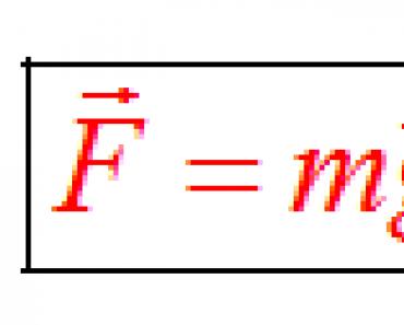 Как найти коэффициент жёсткости пружины: формула, определение